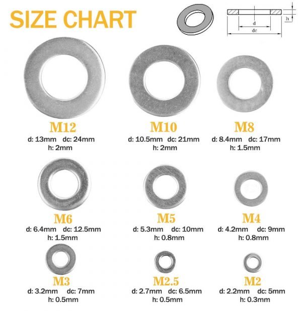Stainless Steel Flat Washers Assortment 684pcs - Image 2