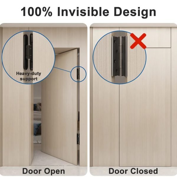 2 Packs Hidden Door Hinges 4.3"-6.5"(Black/Silver/Gold/Grey/Cyan) - Image 2