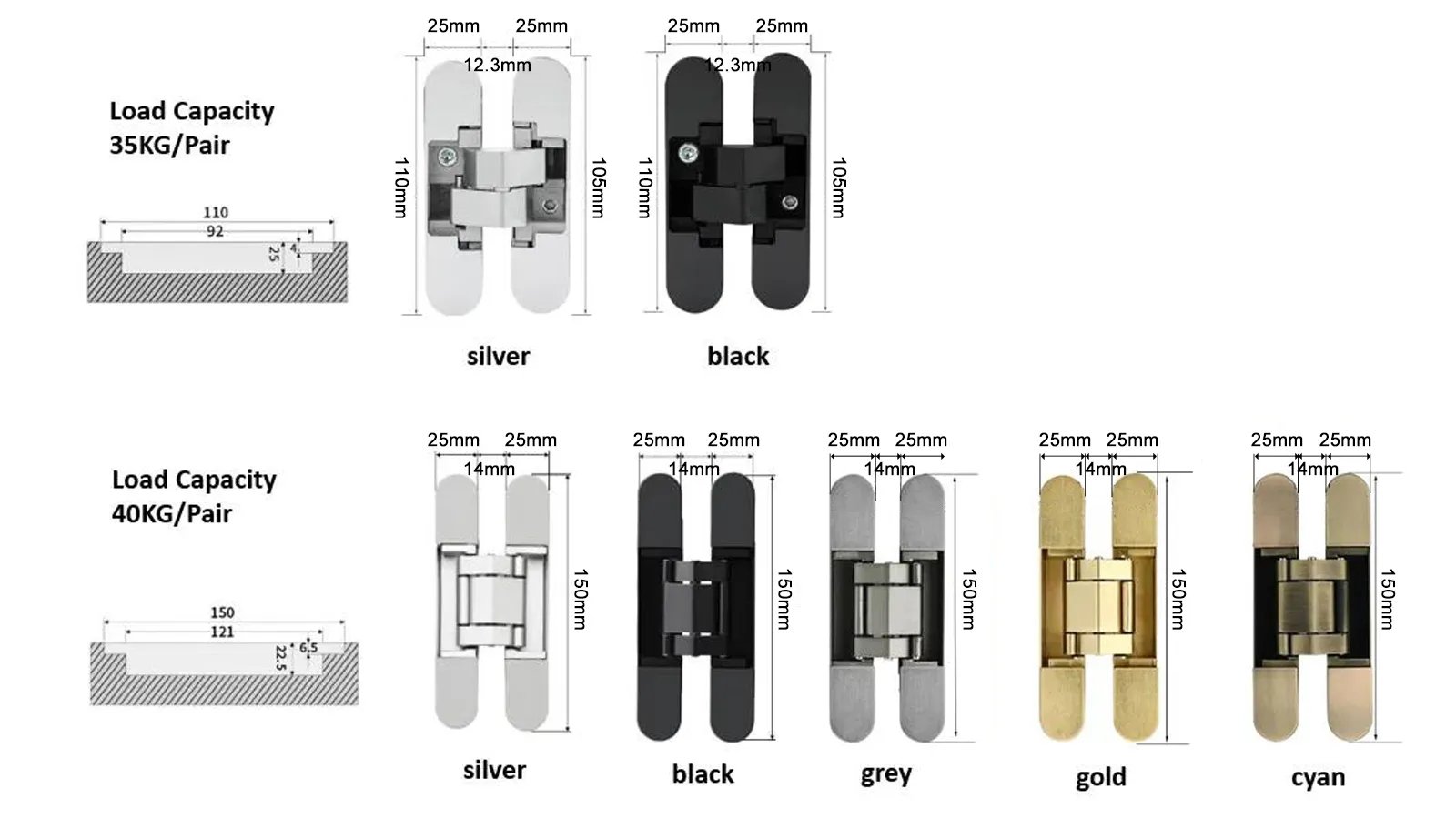 Hidden Door Hinges