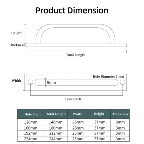 28/25/23/18 Packs Aluminium Alloy Door Handles - Image 6