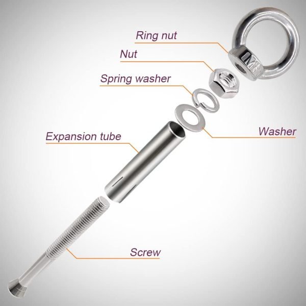 5 Packs 304 Stainless Steel Expansion Lifting Eyebolt - Image 2