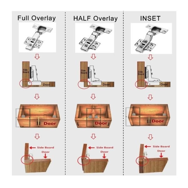 2Pcs Rebound Fixed Hinges - Image 6
