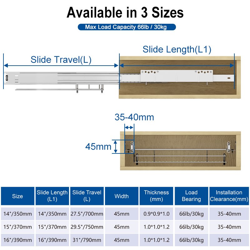Wire Basket Slides, 66lb/30kg, 1 pair