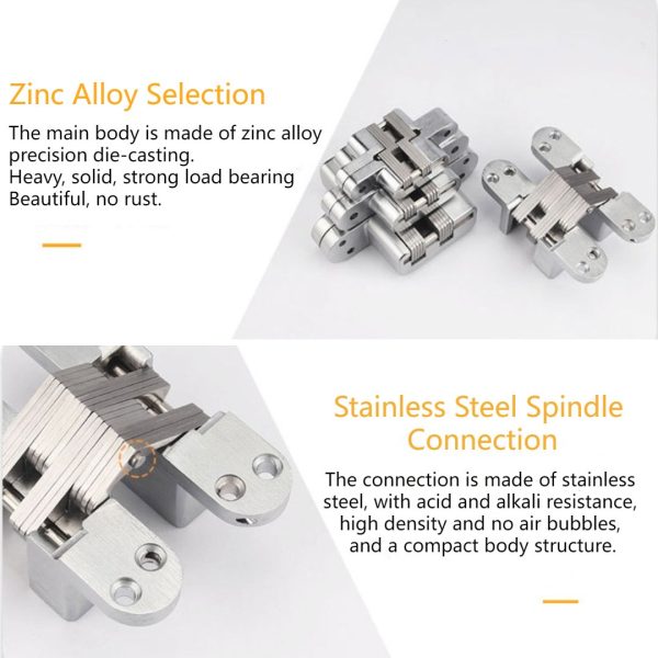 180 Degree Hidden Door Hinges 1.7”-5.5” - Image 3