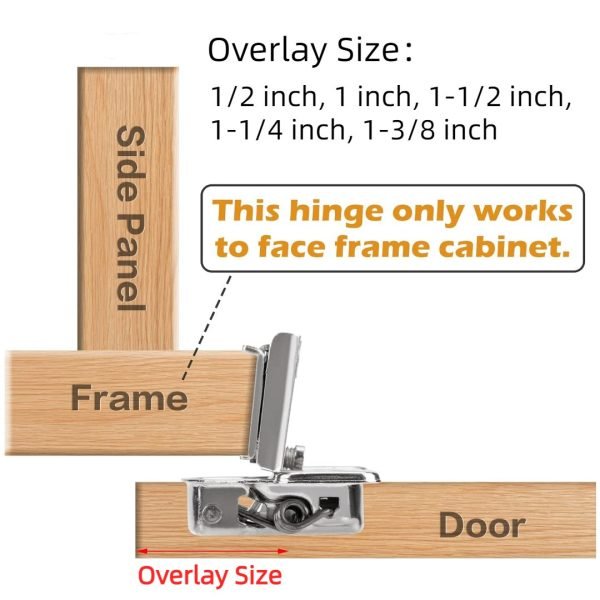 6Pcs Overlay Soft Close Cabinet Hinges - Image 6