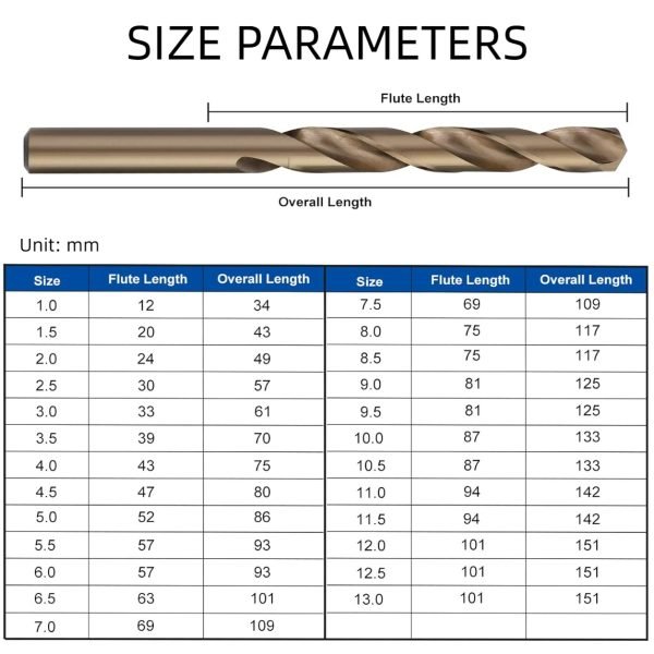 M35 Cobalt Drill Bit Set, 13/19/25pcs - Image 8