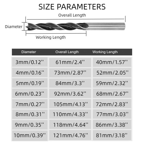 2 Set Wood Drill Bits, 16pcs, 3mm/0.12‘’-10mm/0.39‘’ - Image 7