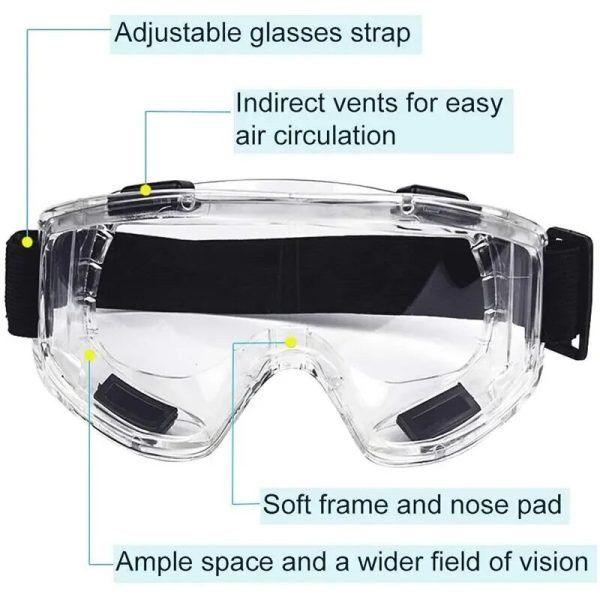 2pcs Multi-Functional Safety Goggles - Image 3