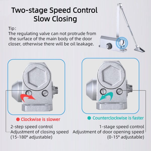 1Pcs Hardware Door Closer, Automation & 90° Positioning - Image 7