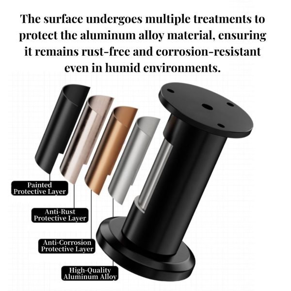 4 Pcs Adjustable Furniture Legs, Heavy-Duty Cabinet Support Feet - Image 6